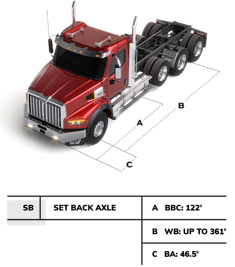 49X Set  Back Axle